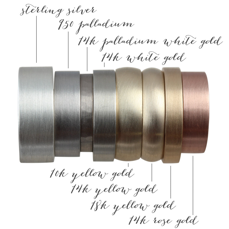 Metal Color Reference