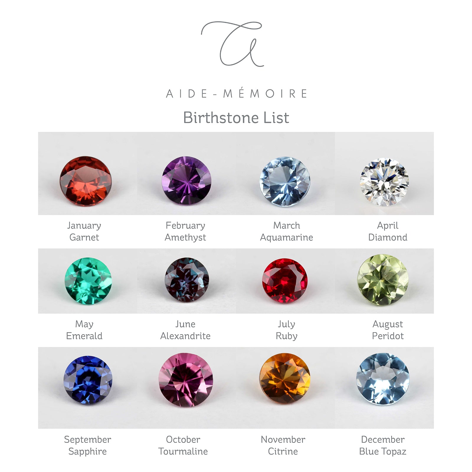Birthstone Charm