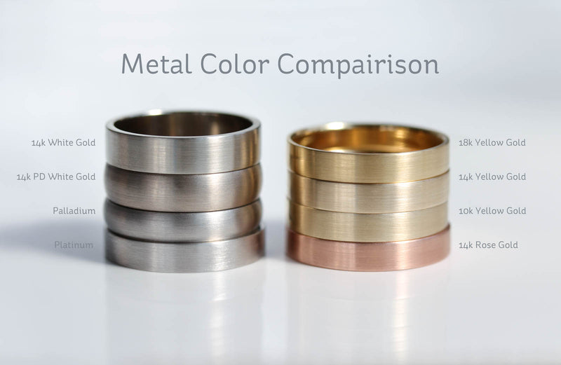 White Gold vs. Silver: What You Need to Know