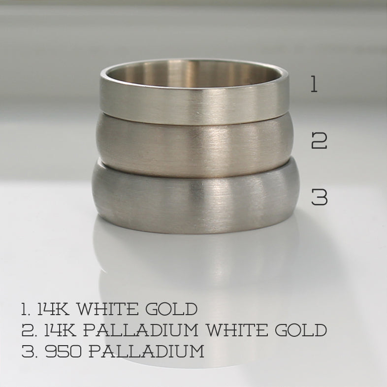 palladium jewelry vs white gold
